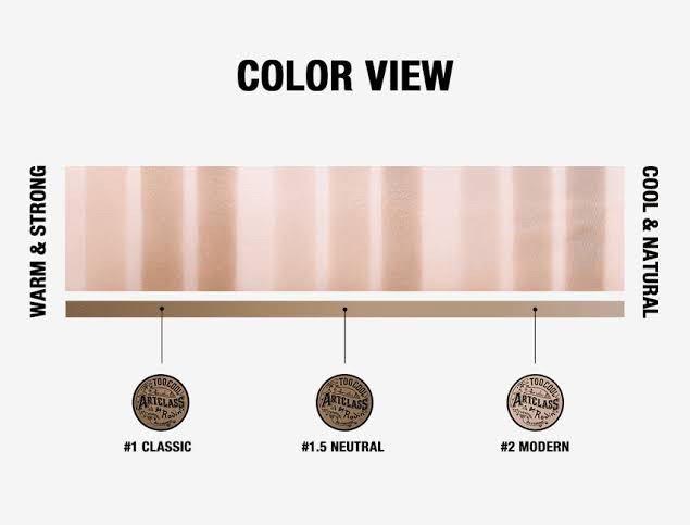 アートクラスバイロダン シェーディング/too cool for school/シェーディングを使ったクチコミ（2枚目）