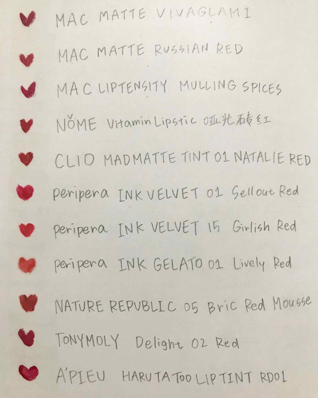 リップスティック/M・A・C/口紅を使ったクチコミ(1枚目)