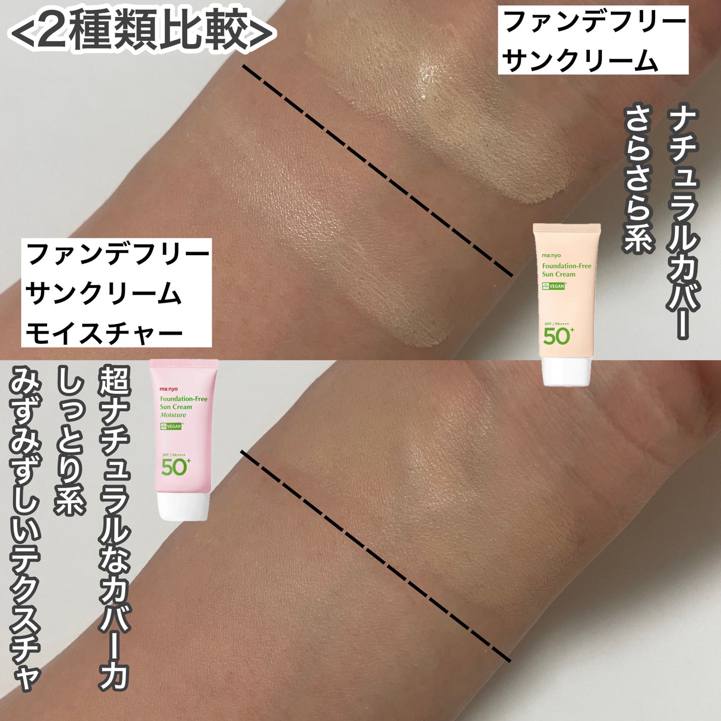 ファンデフリー サンクリーム モイスチャー/manyo/日焼け止めクリームを使ったクチコミ(4枚目)