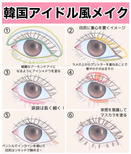 ナチュラルアイロールオンN/カントリー&ストリーム/アイケア・アイクリームを使ったクチコミ(7枚目)