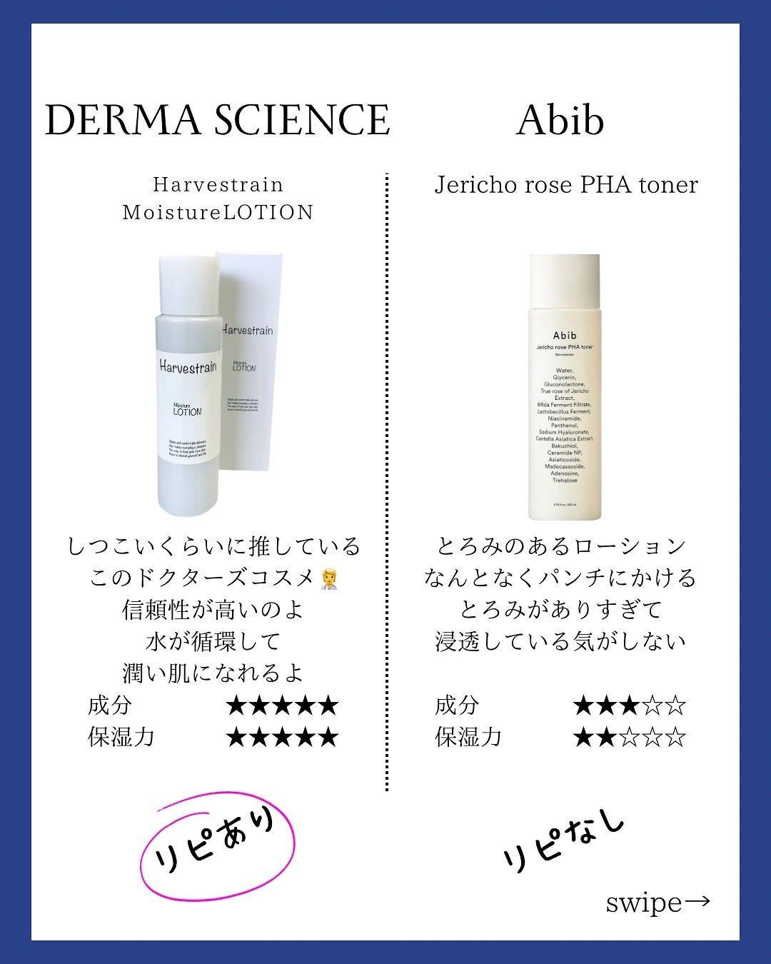 バランシングトナー/Upt/化粧水を使ったクチコミ(3枚目)