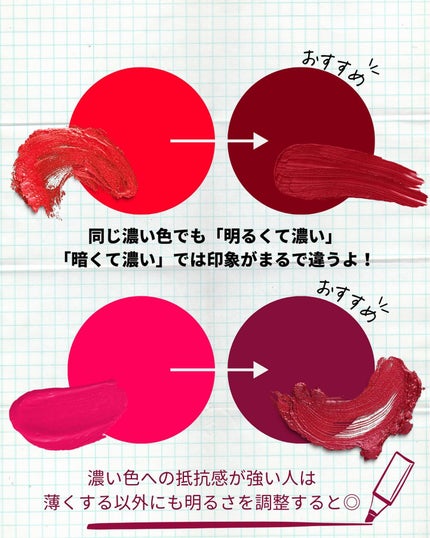 ディオール アディクト リップ マキシマイザー/Dior/リップグロスを使ったクチコミ(4枚目)