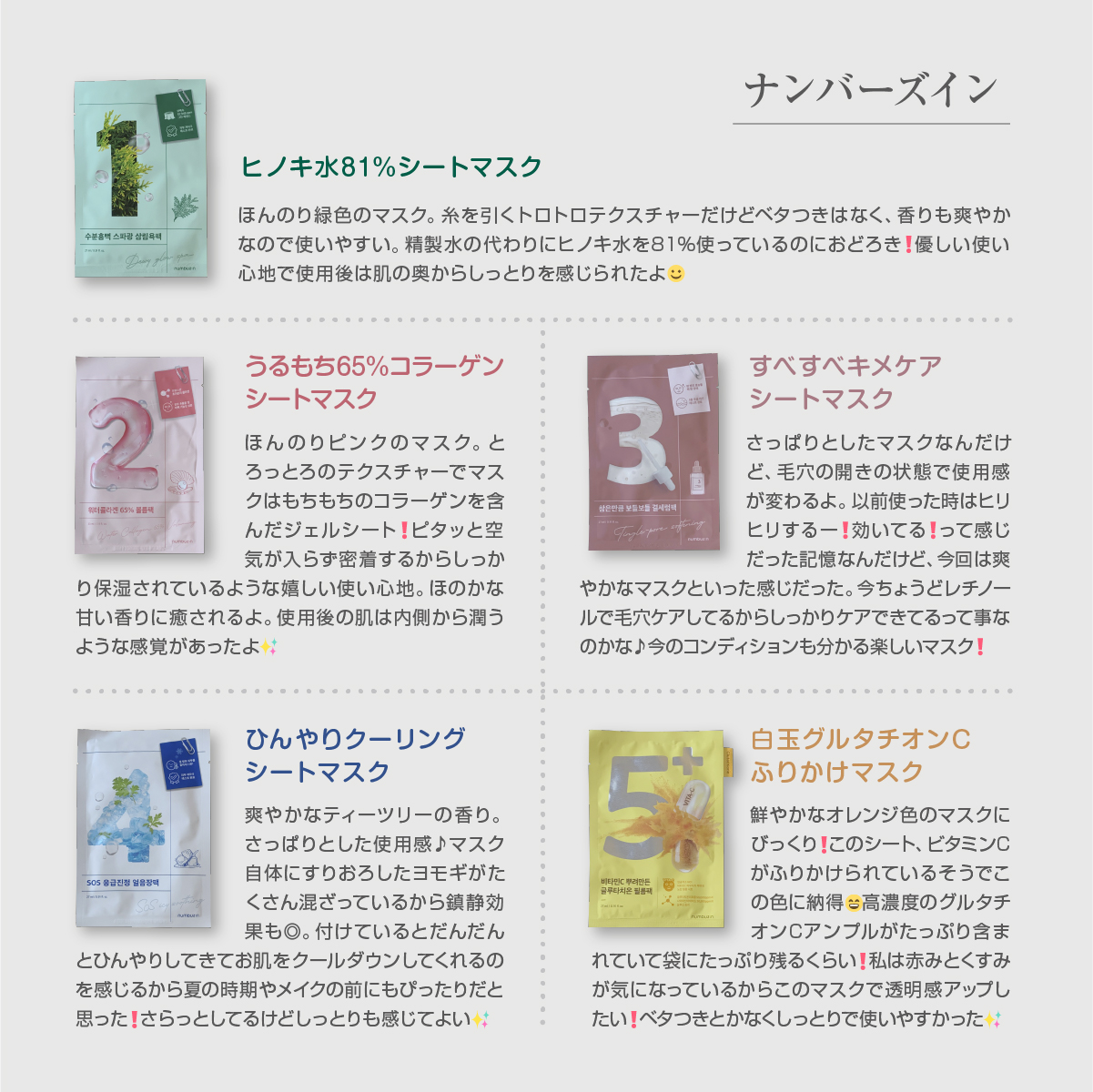 1番 ヒノキ水81%シートマスク/numbuzin/シートマスク・パックを使ったクチコミ（2枚目）