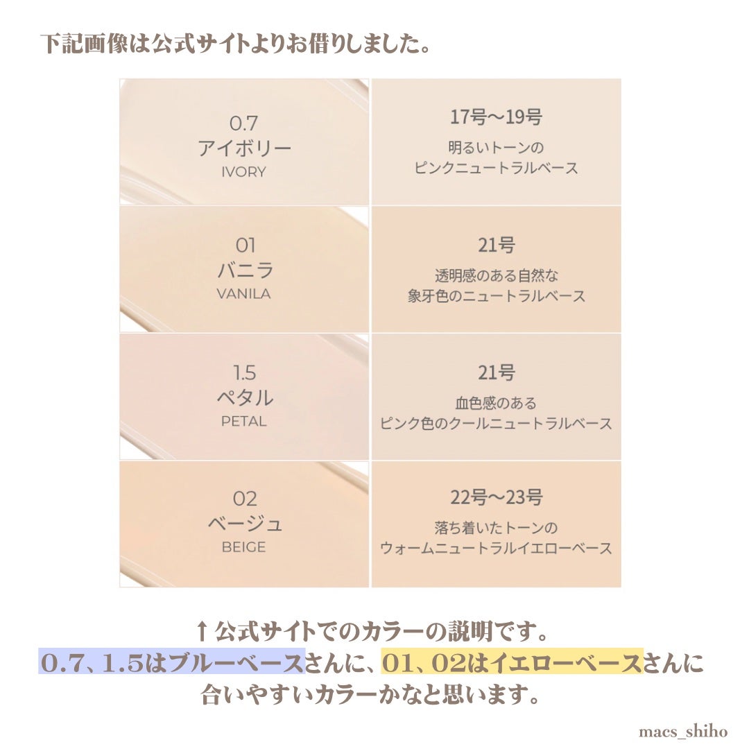 ハイパーメッシュファンデーション/LUNA/クッションファンデーションを使ったクチコミ(5枚目)