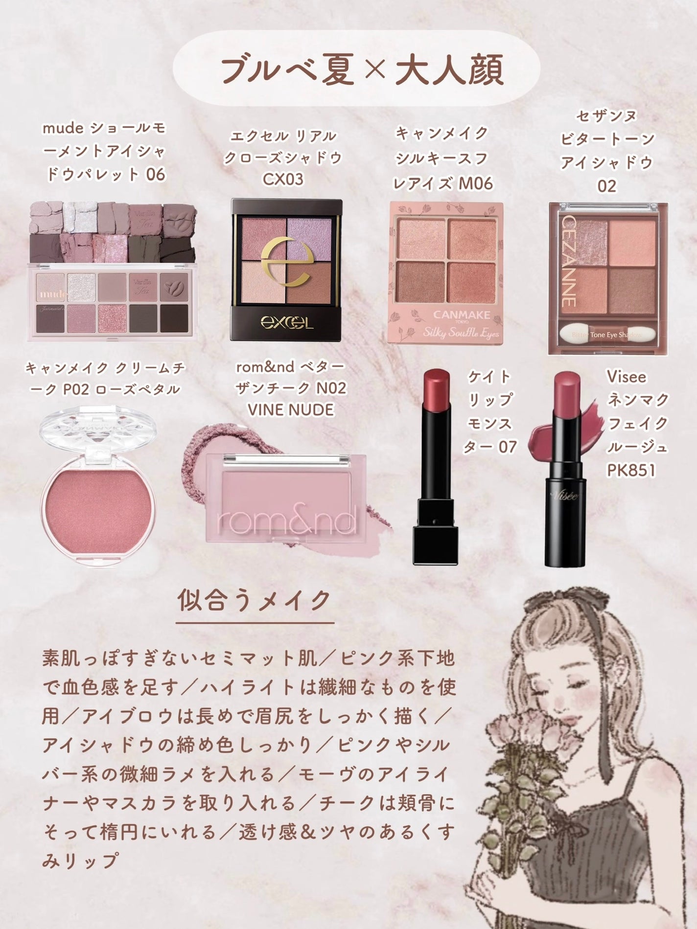 パーフェクトマルチアイズ/キャンメイク/アイシャドウパレットを使ったクチコミ(5枚目)