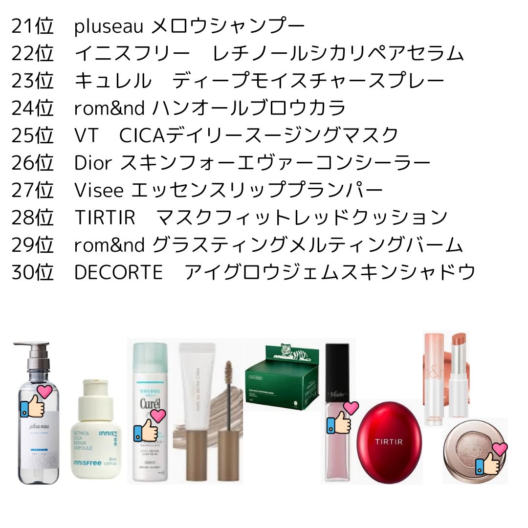 ケイト リップモンスター/KATE/口紅を使ったクチコミ（2枚目）