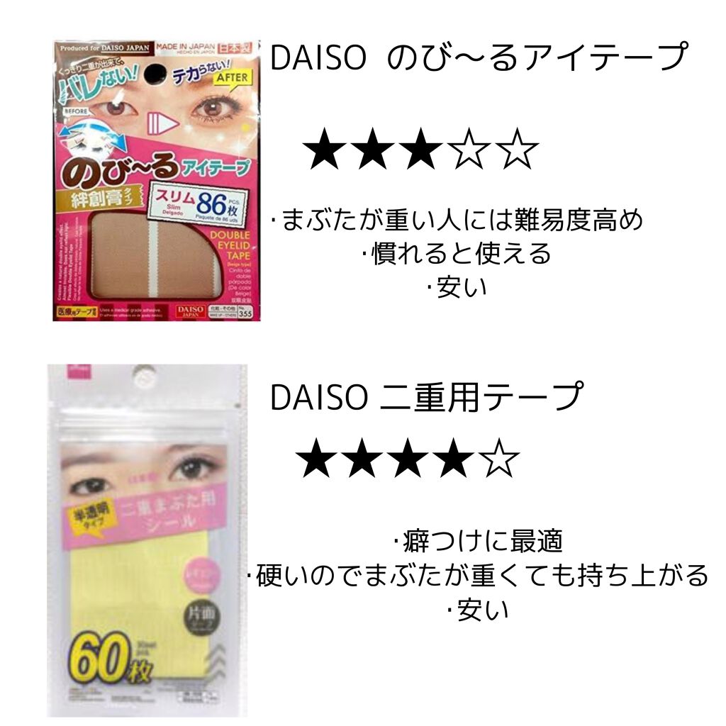 アイプチ リキッドテープN/アイプチ®/二重まぶた用アイテムを使ったクチコミ（3枚目）