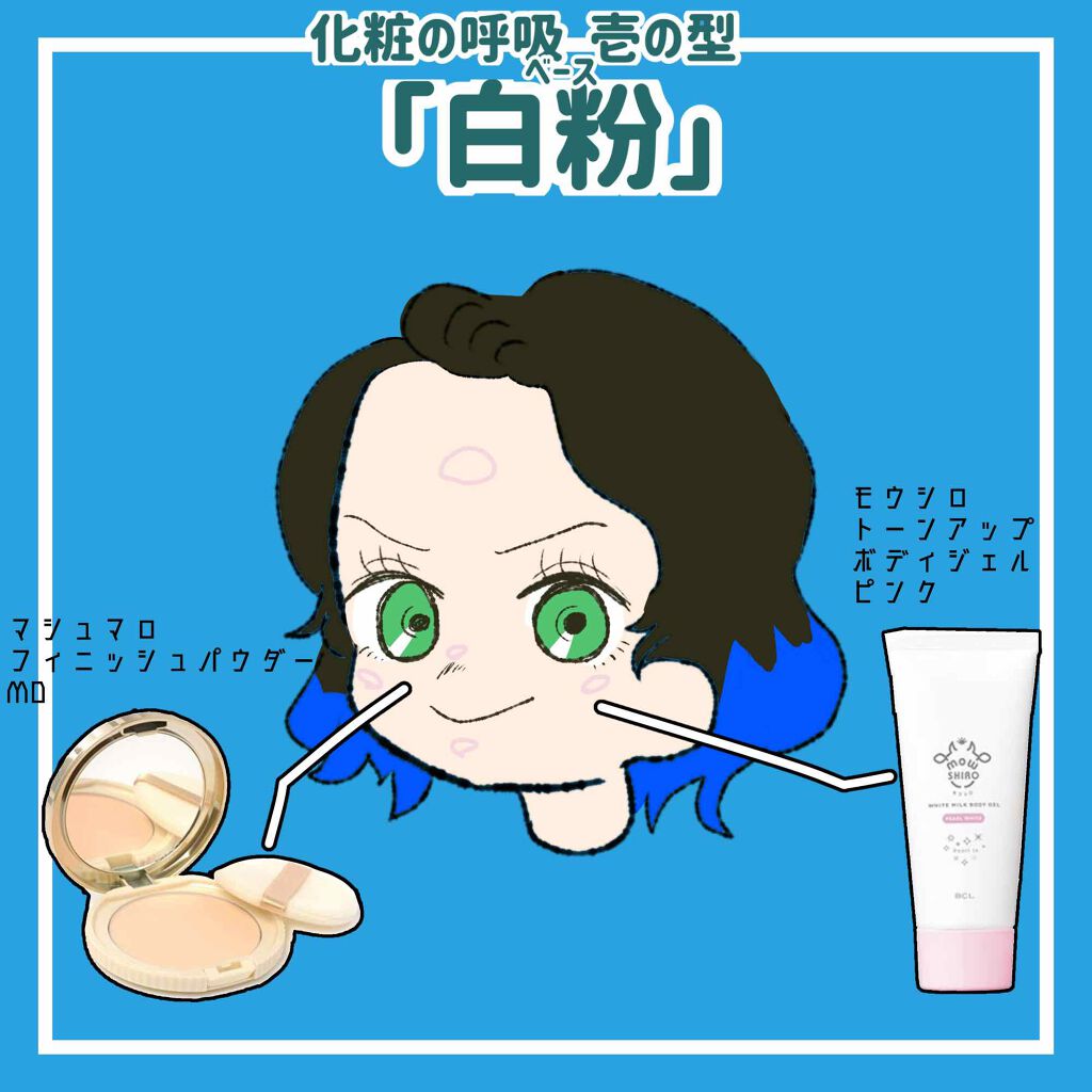 グロウフルールチークス/キャンメイク/パウダーチークを使ったクチコミ(2枚目)