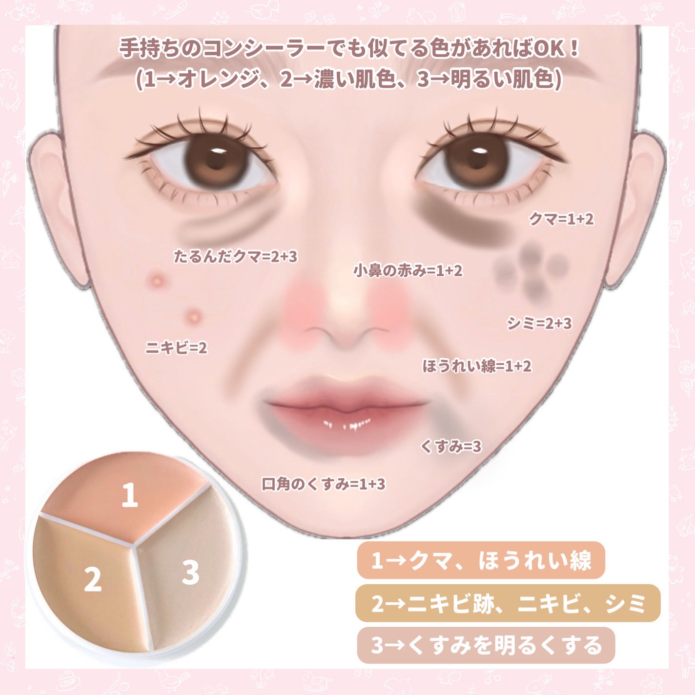 クリエイティブコンシーラーe/IPSA/パレットコンシーラーを使ったクチコミ(2枚目)