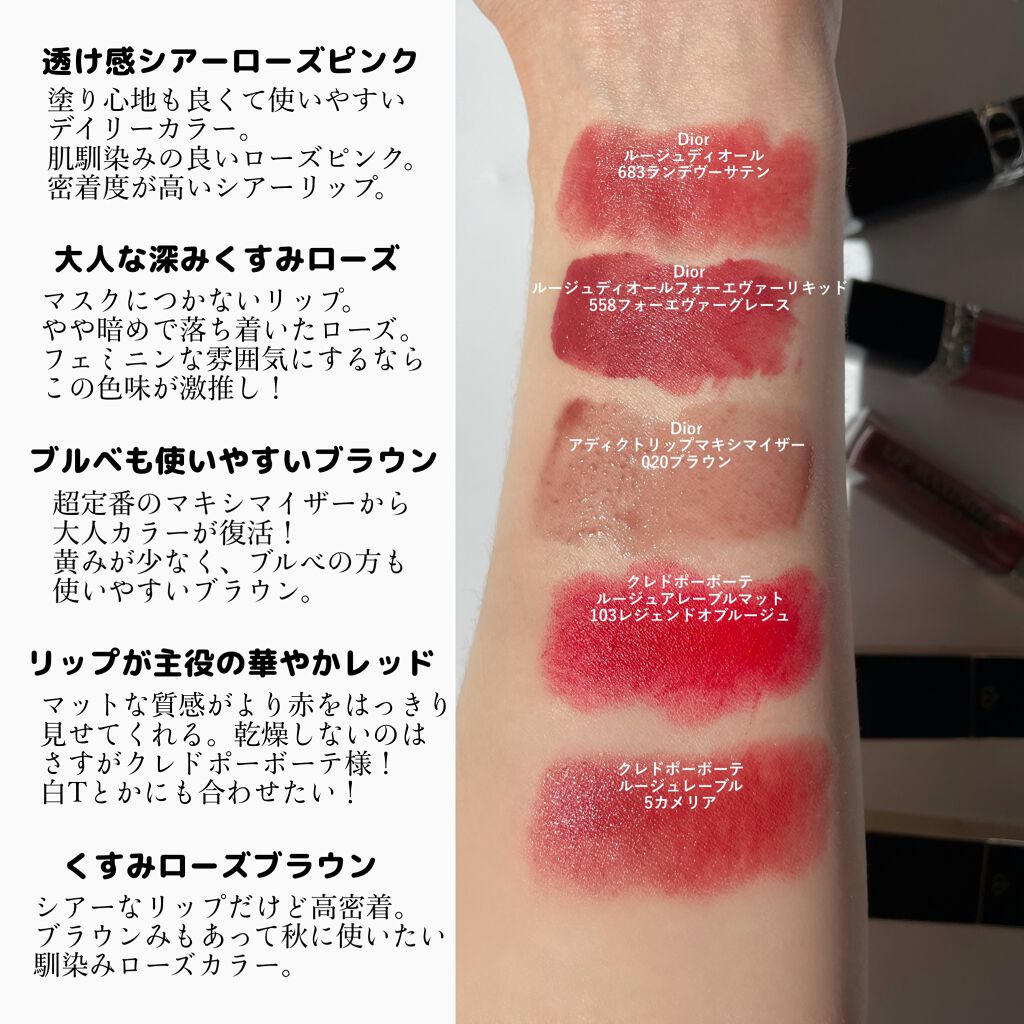 【旧】ディオール アディクト リップ マキシマイザー/Dior/リップグロスを使ったクチコミ(3枚目)