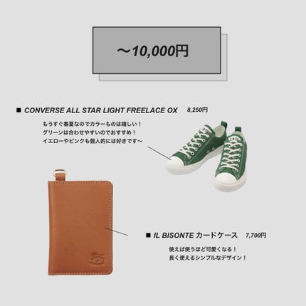 ボディスクラブ/SABON/ボディスクラブを使ったクチコミ(6枚目)