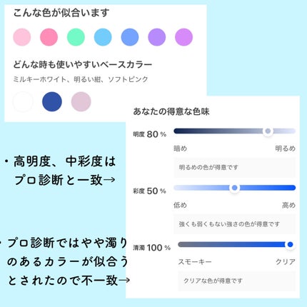 なつまる on LIPS 「【ブルベ夏女(プロ診断)がLIPSのパーソナルカラー診断やって..」(4枚目)