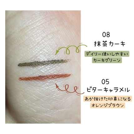 クリーミータッチライナー/キャンメイク/ジェルアイライナーを使ったクチコミ(2枚目)