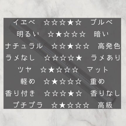 ダイヤモンドシリーズ カラーマスカラ/ZEESEA/マスカラを使ったクチコミ(2枚目)