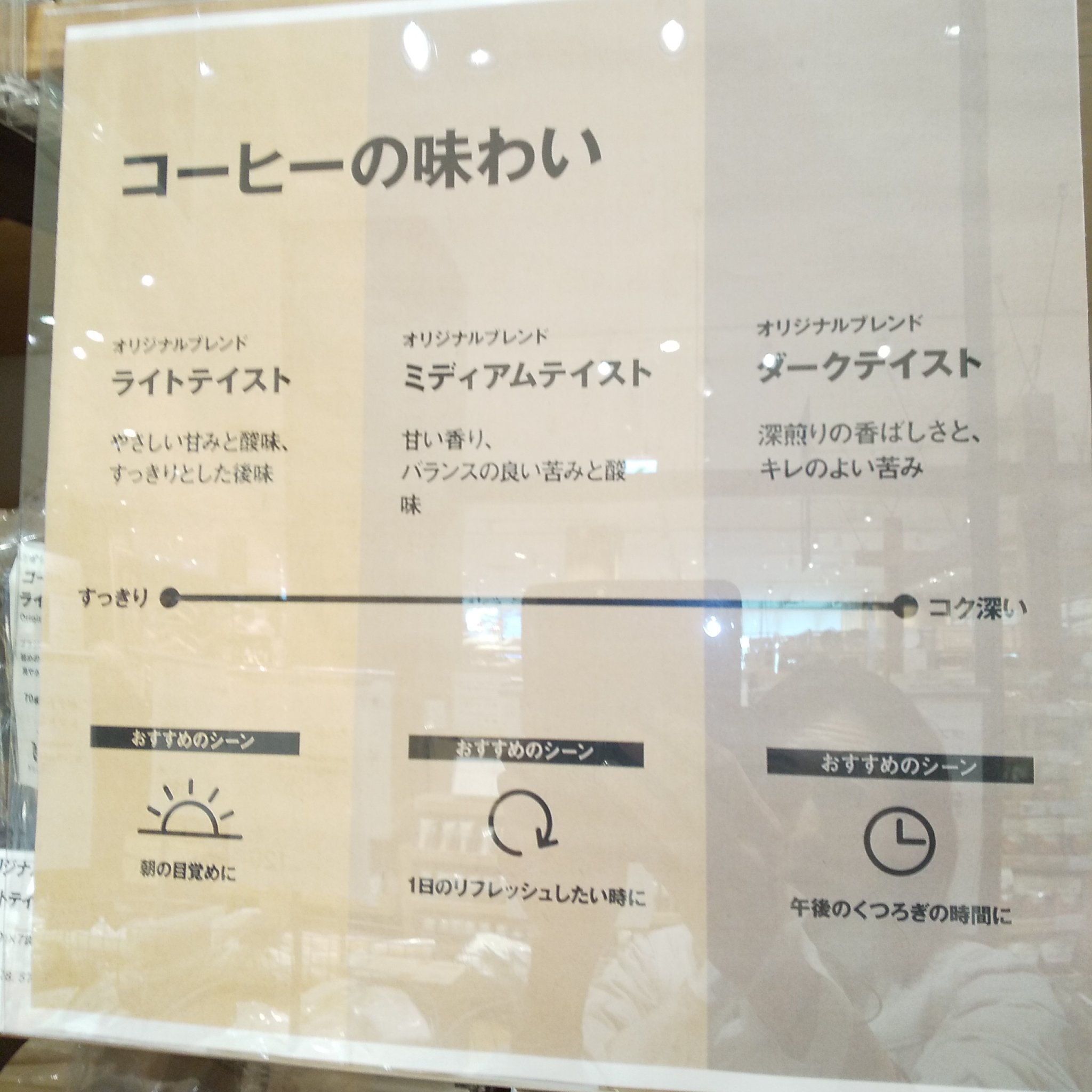 コーヒー/無印良品/その他を使ったクチコミ（2枚目）