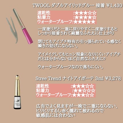 ダブルアイリキッド/Automatic Beauty/二重まぶた用アイテムを使ったクチコミ(5枚目)