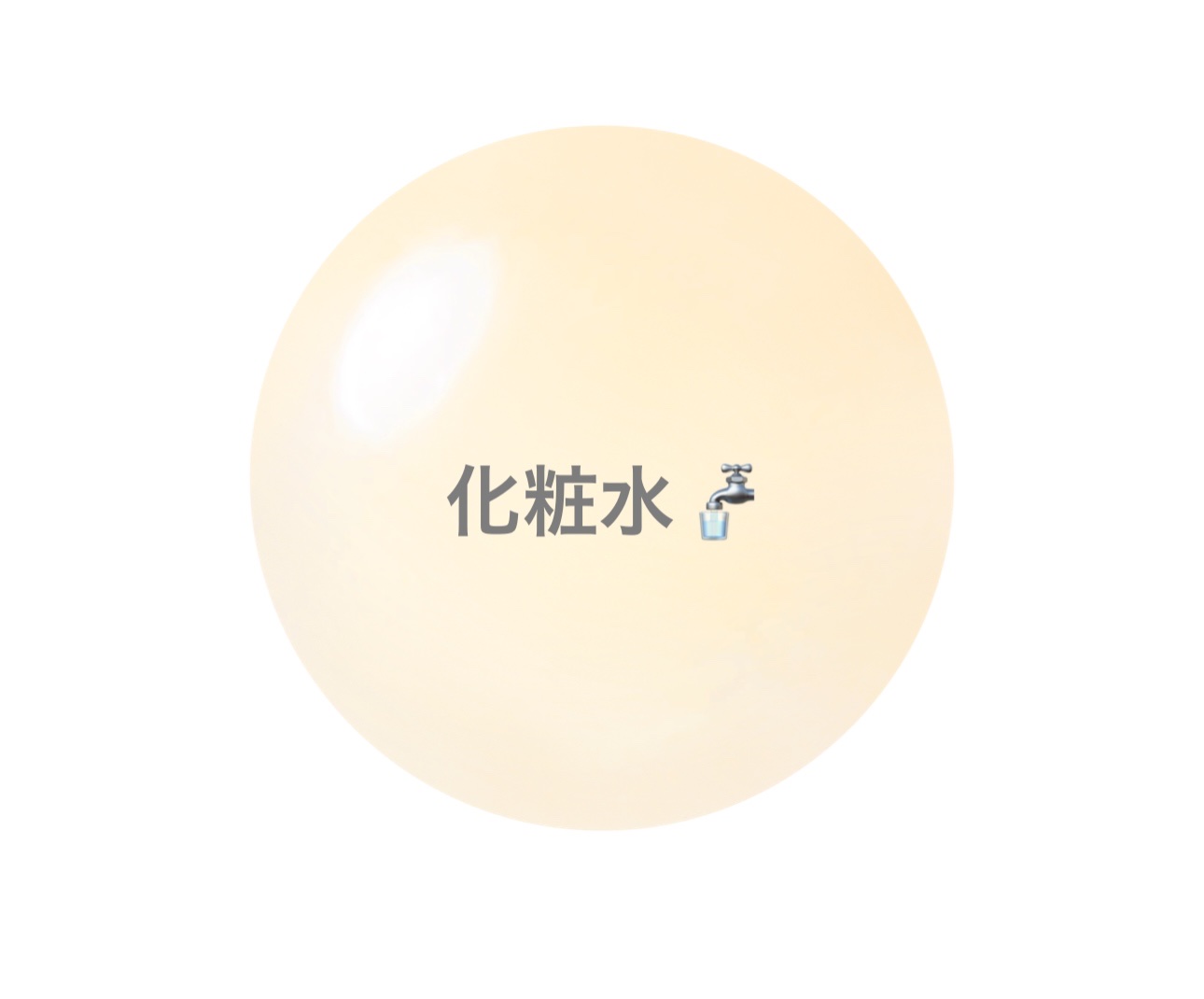 サニーサワー ミルク/IGNIS/乳液を使ったクチコミ（3枚目）