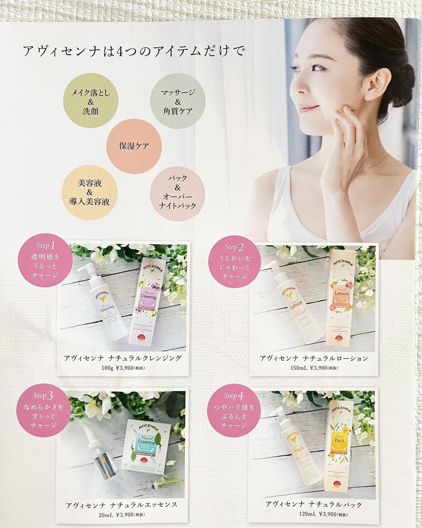 トラベルセット/アヴィセンナ/スキンケアキットを使ったクチコミ(5枚目)