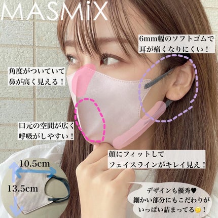 MASMIX/カワモト/マスクを使ったクチコミ(5枚目)