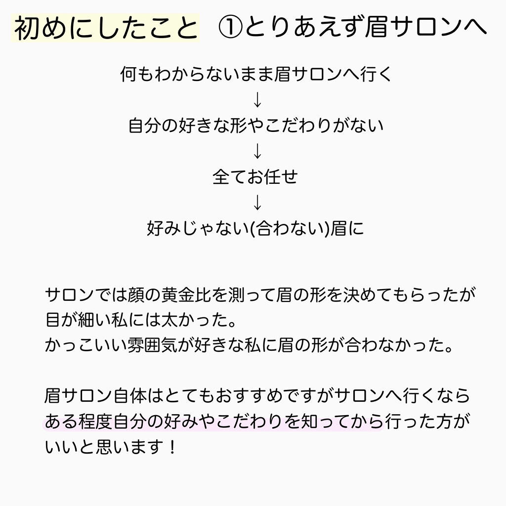 プレミア敏感肌用 Lディスポ/シック/シェーバーを使ったクチコミ（3枚目）