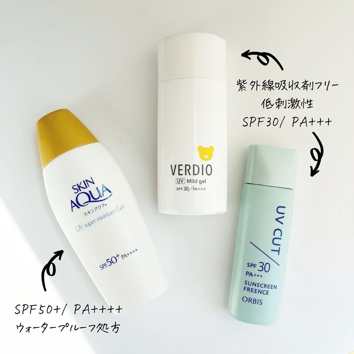 ベルディオUVマイルドジェルN/メンターム/日焼け止めジェルを使ったクチコミ（2枚目）