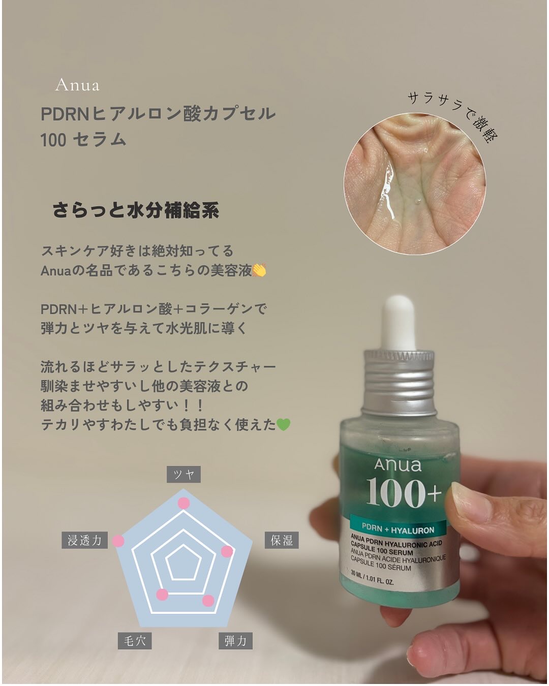 ダブルレイヤリングクレンジングウォーター/Dr.Bio/クレンジングウォーターを使ったクチコミ（3枚目）