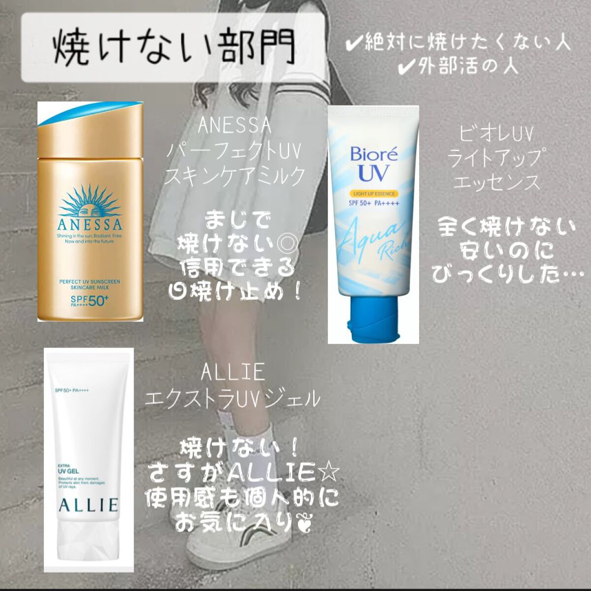 スキンアクア スーパーモイスチャージェル/スキンアクア/日焼け止めジェルを使ったクチコミ（2枚目）