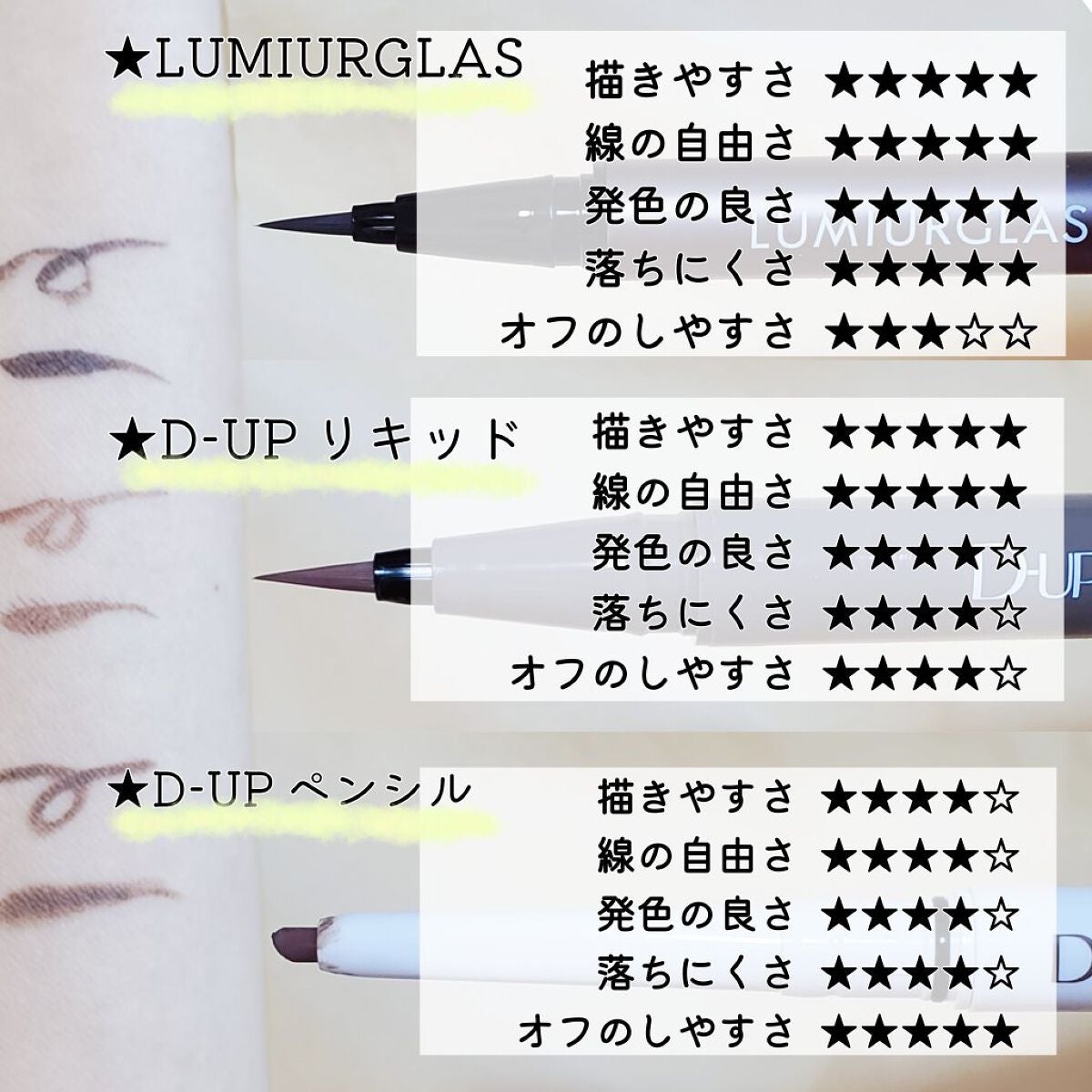 スキルレスライナー/LUMIURGLAS/リキッドアイライナーを使ったクチコミ(7枚目)