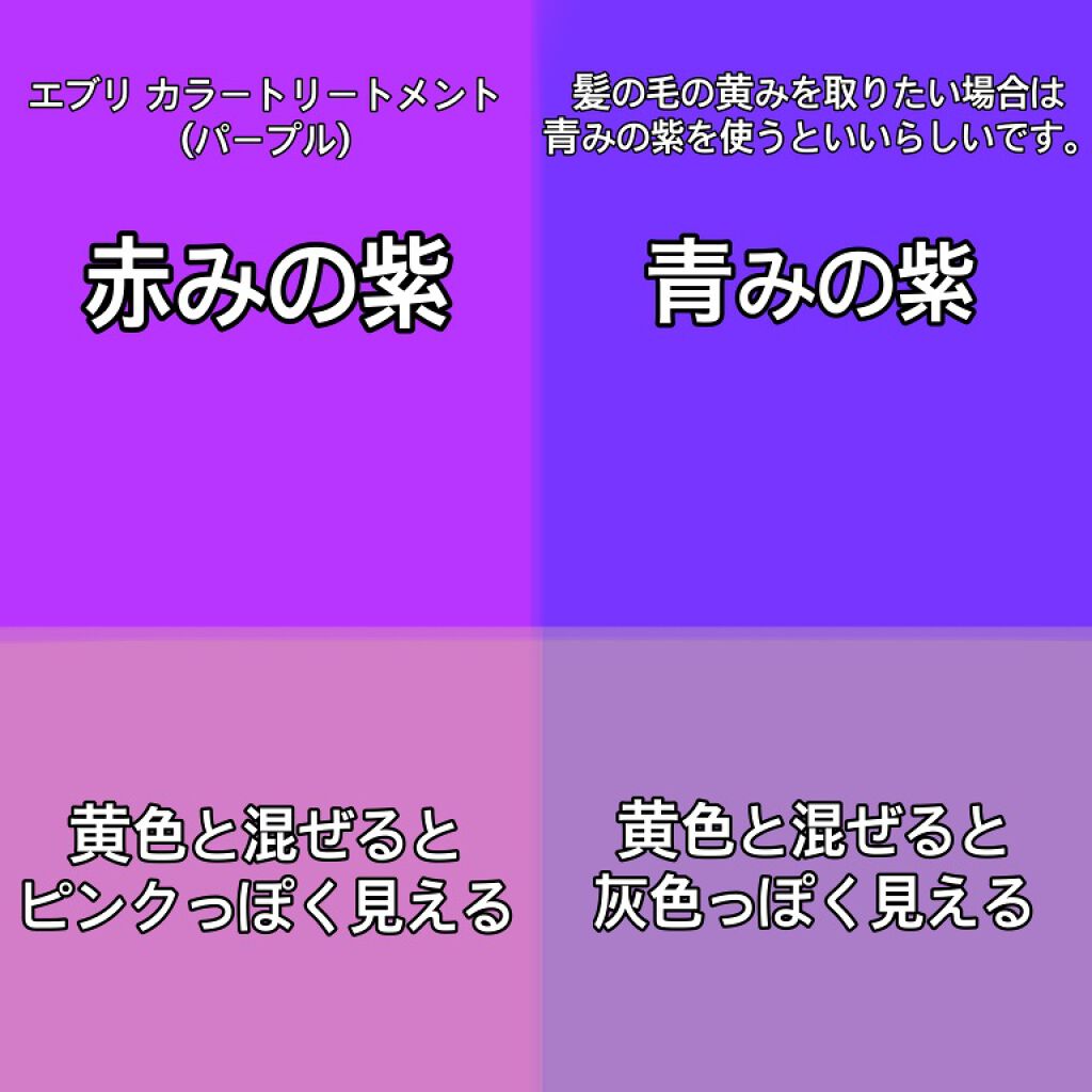 エブリ カラートリートメント/アンナドンナ/ヘアカラーを使ったクチコミ(3枚目)