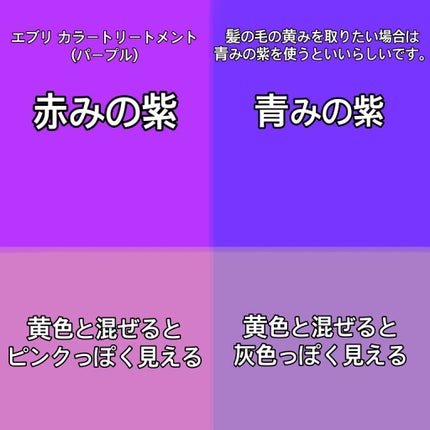 エブリ カラートリートメント/アンナドンナ/ヘアカラーを使ったクチコミ(3枚目)