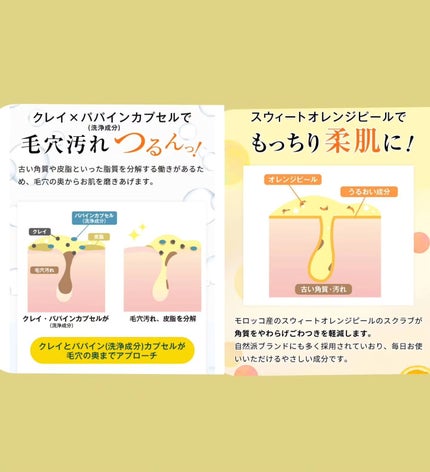 ビタバランスジェルクレンジング/.akaran/クレンジングジェルを使ったクチコミ(5枚目)