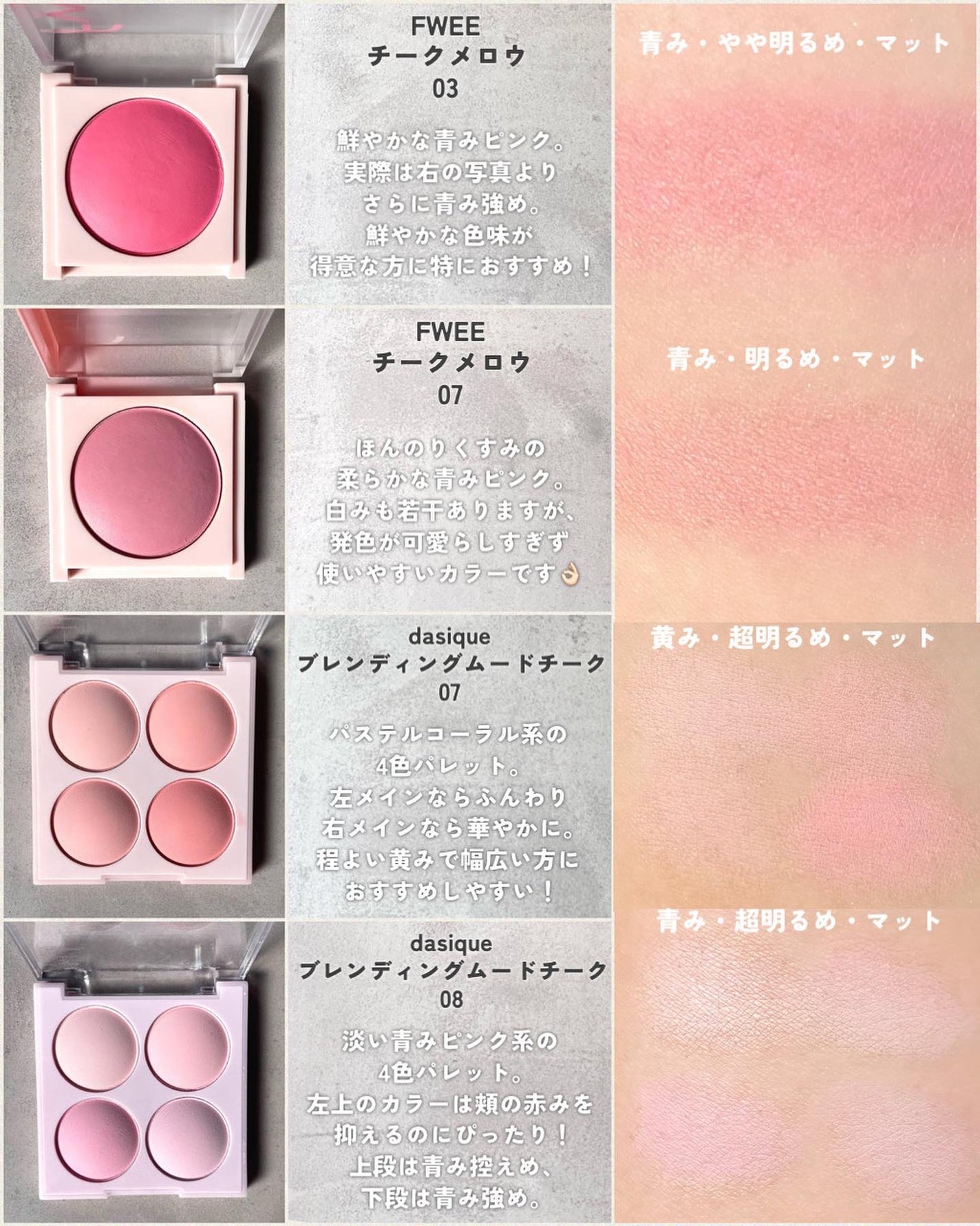 KAREN/パーソナルカラーアナリスト on LIPS 「サロンにあるピンク系チークを一気見せ🫶🏻以前も比較投稿したこと..」(8枚目)