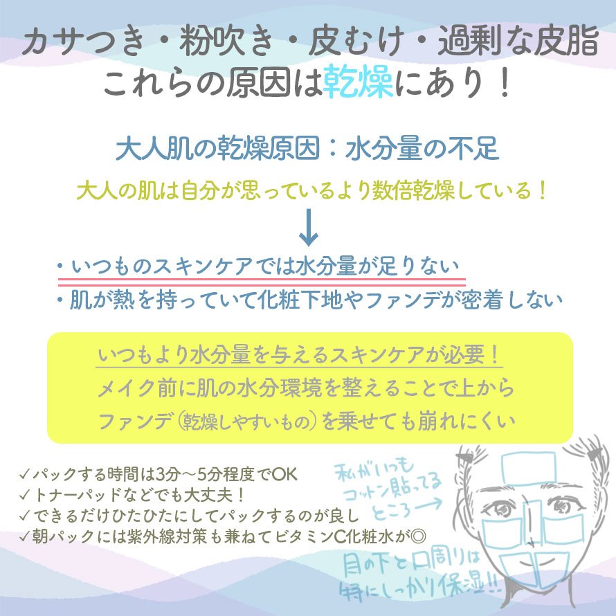 めくるコットン/コットン・ラボ/コットンを使ったクチコミ（2枚目）