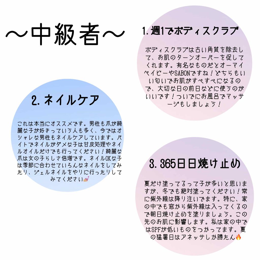 ボディ スムーザー /ハウス オブ ローゼ/ボディスクラブを使ったクチコミ(3枚目)