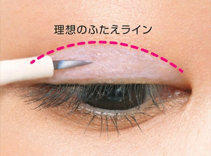 【旧品】オリシキ アイリッドスキンフィルム/D-UP/二重まぶた用アイテムを使ったクチコミ(2枚目)