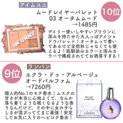 グロッシーシャンプー/DROAS/市販シャンプーを使ったクチコミ(2枚目)