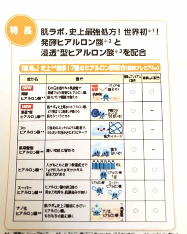 極潤プレミアムヒアルロン液(ハダラボスーパーモイスト化粧水c)/肌ラボ/化粧水を使ったクチコミ（4枚目）