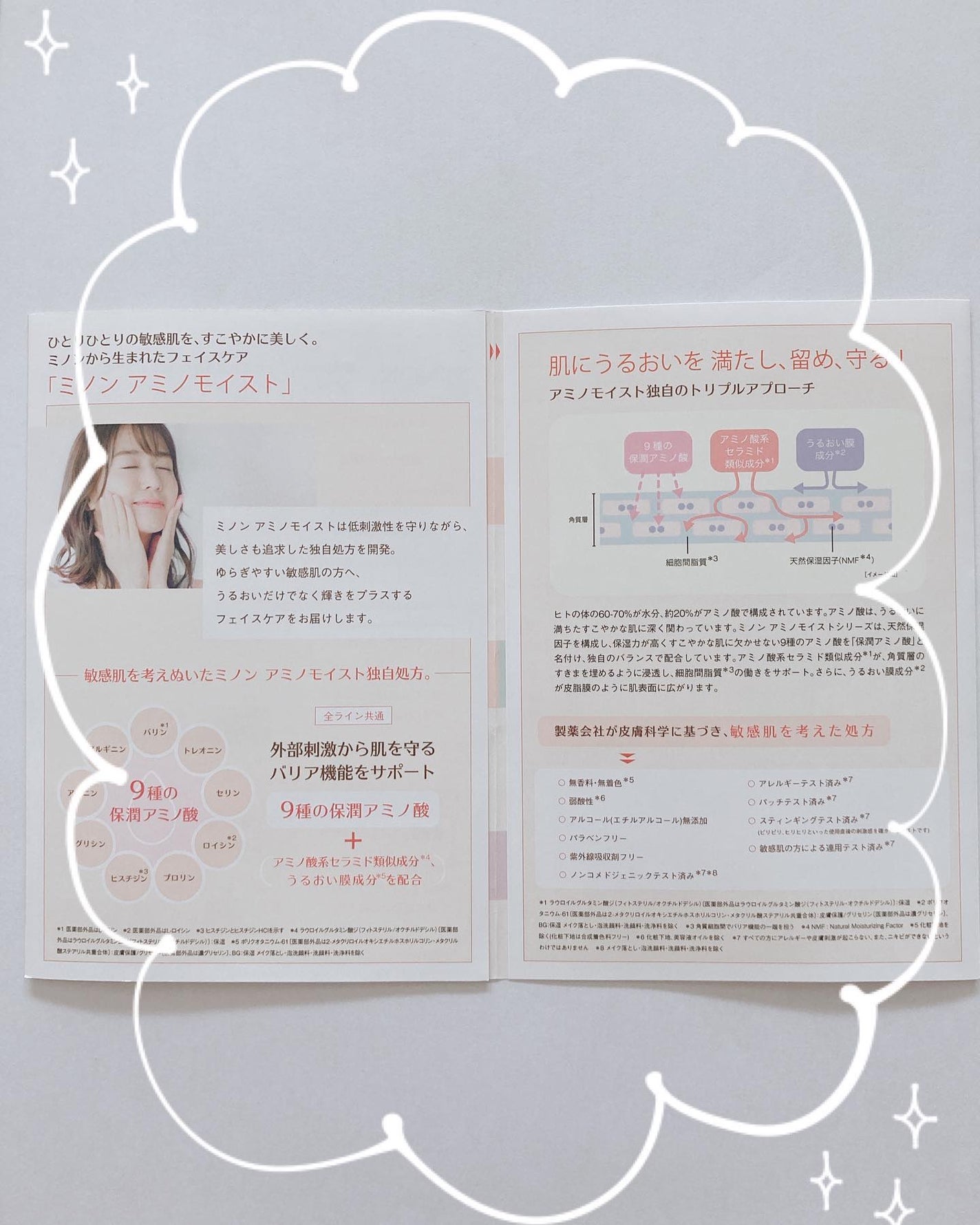 ミノン アミノモイスト 薬用アクネケア ローション/ミノン/化粧水を使ったクチコミ(6枚目)