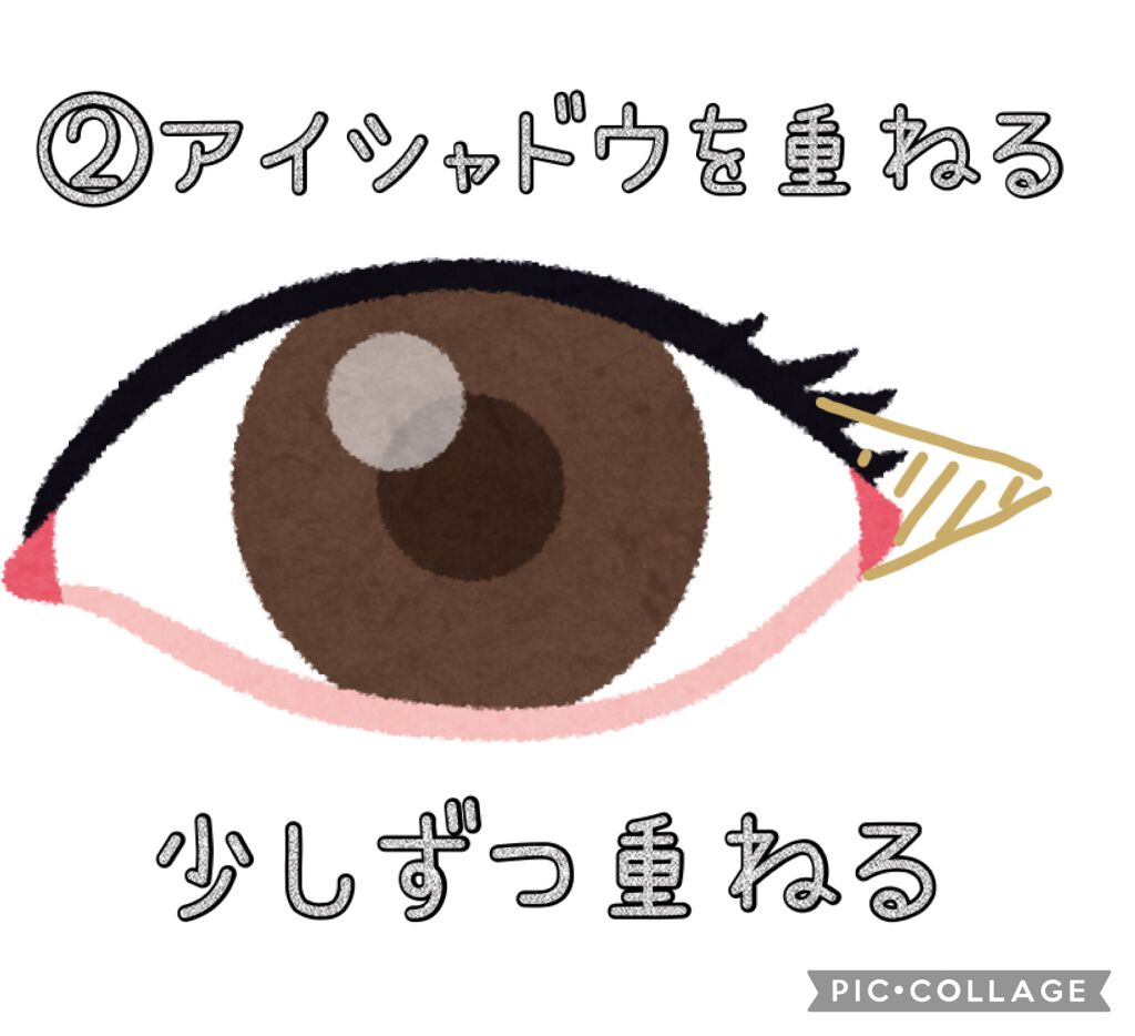 UR GLAM GEL EYELINER/U R GLAM/ジェルアイライナーを使ったクチコミ(5枚目)