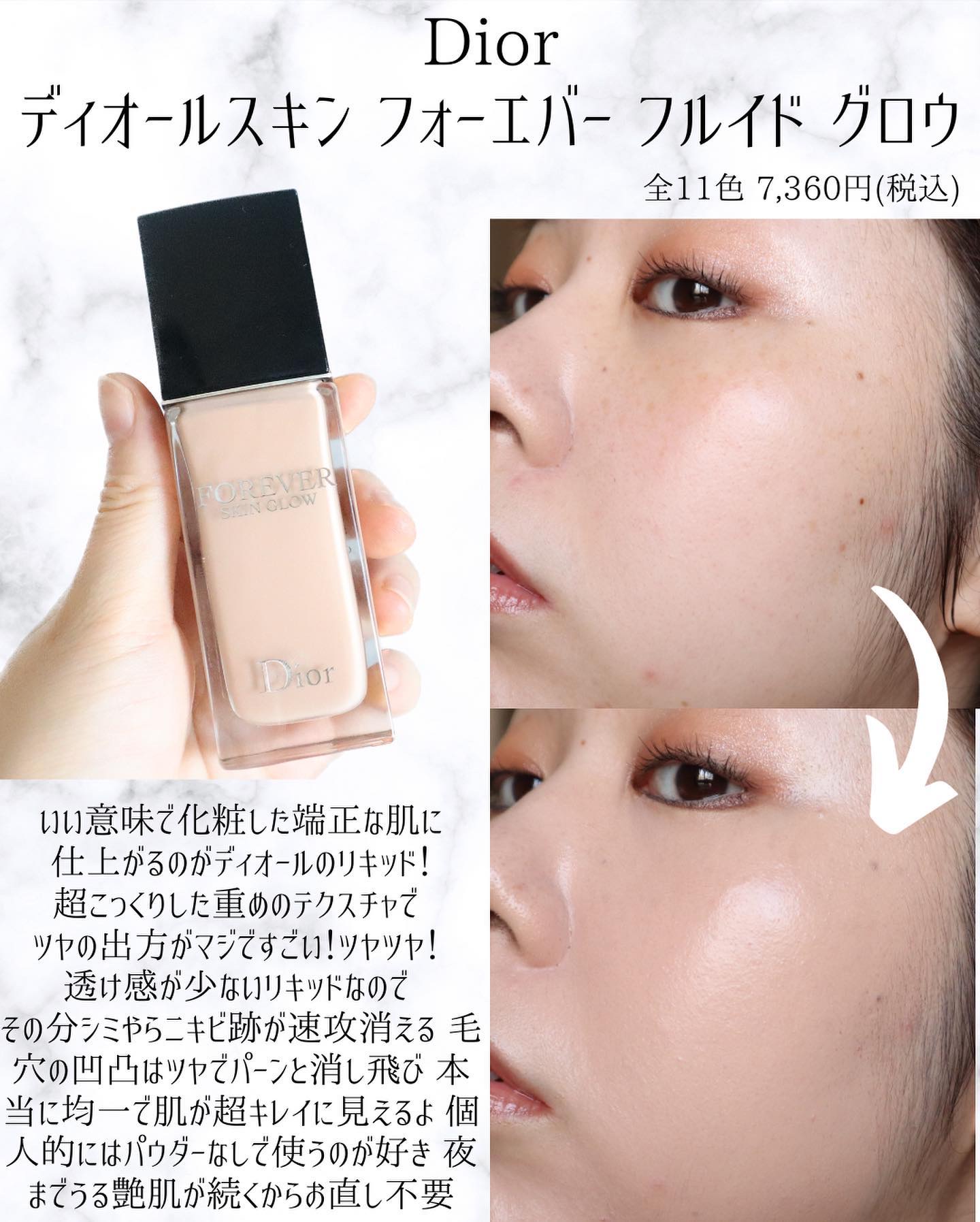 を使ったクチコミ（3枚目）