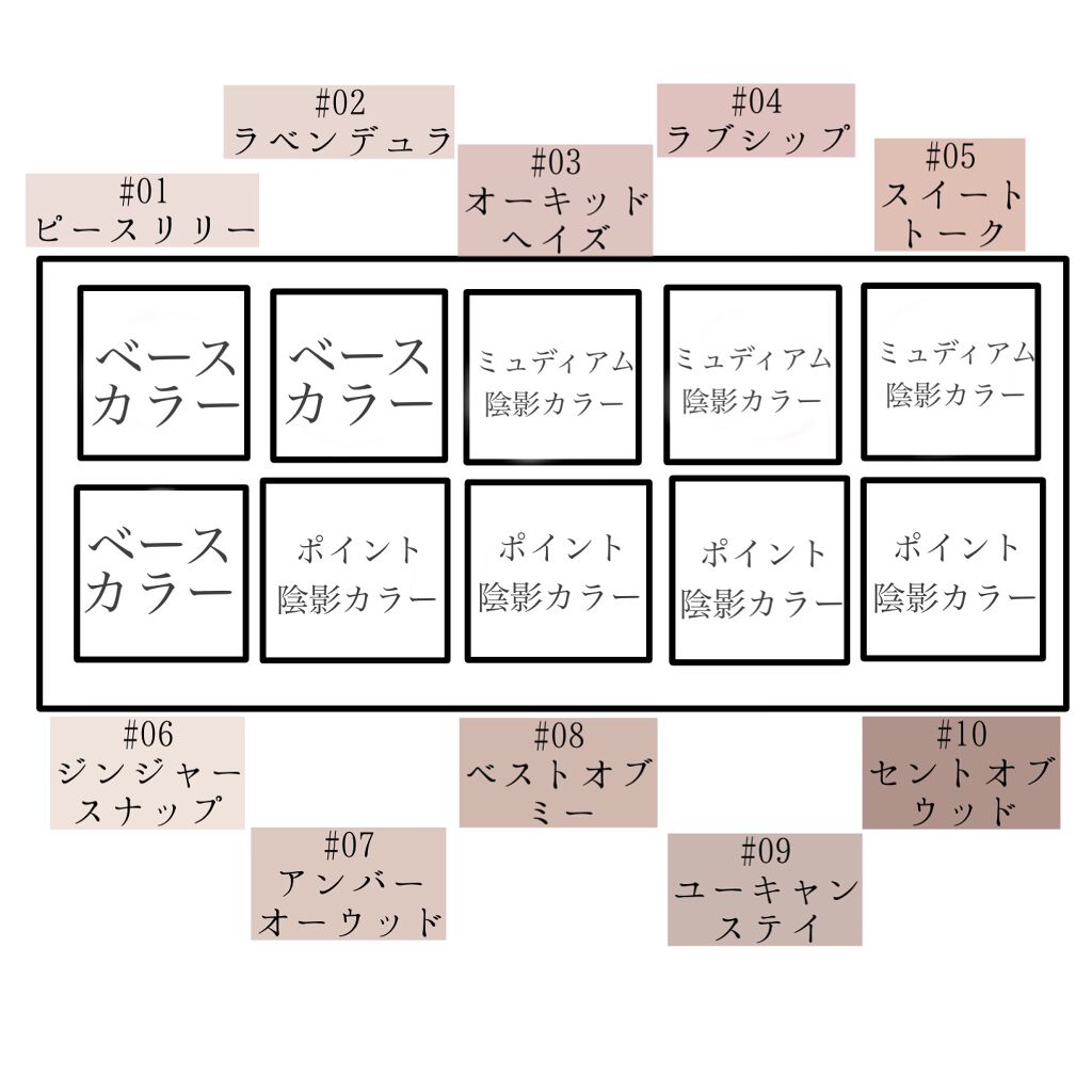 プロ アイ パレット/CLIO/アイシャドウパレットを使ったクチコミ（3枚目）