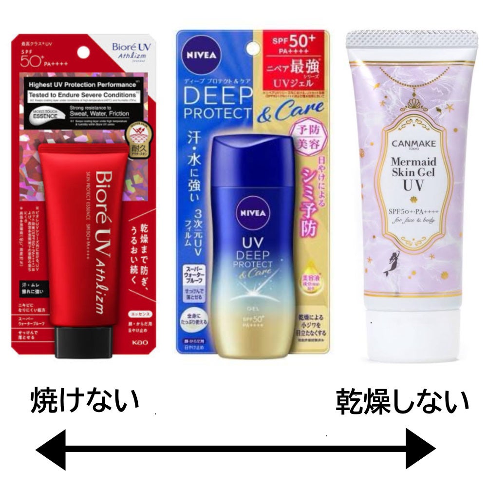 ハトムギ化粧水(ナチュリエ スキンコンディショナー R )/ナチュリエ/化粧水を使ったクチコミ(2枚目)