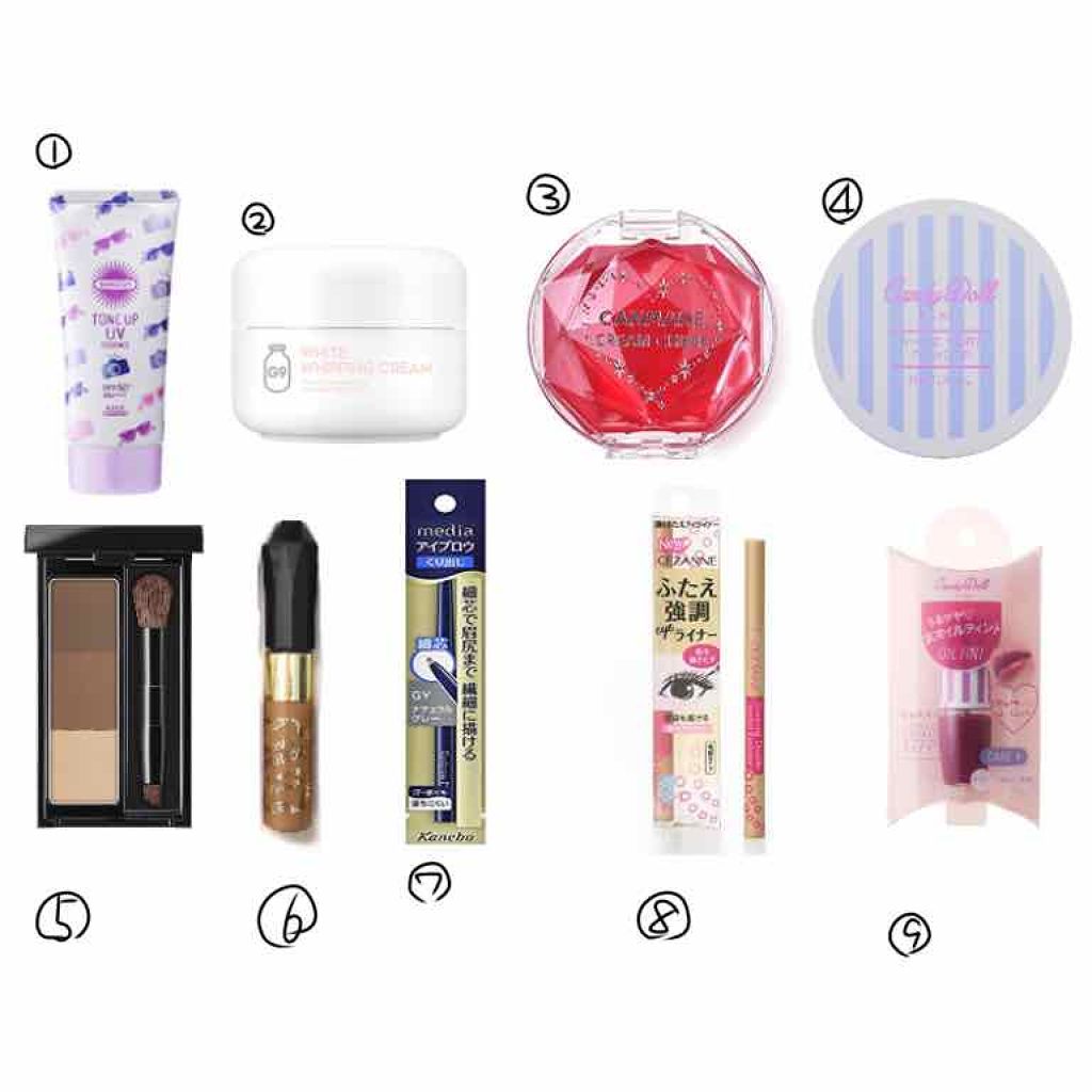 ホワイトピュアパウダー＜ナチュラル＞ ナチュラル/CandyDoll/ルースパウダーを使ったクチコミ（3枚目）