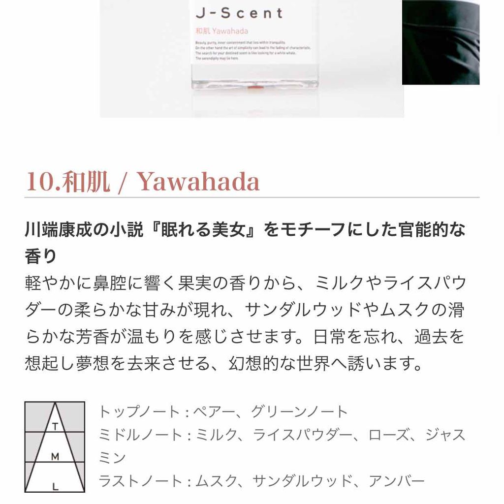 J-Scentフレグランスコレクション 和肌 オードパルファン/J-Scent/香水(レディース)を使ったクチコミ（2枚目）