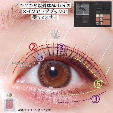 Makeup Book Issue  メイクアップブックイッシュ/Matièr/メイクアップキットを使ったクチコミ（3枚目）