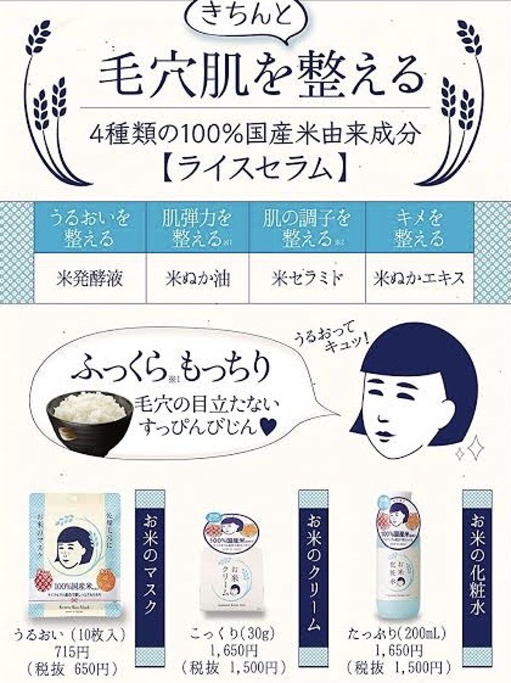 ミノン アミノモイスト モイストチャージ ミルク/ミノン/乳液を使ったクチコミ（2枚目）