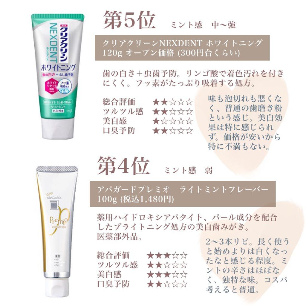 アパガードプレミオ/アパガード/歯磨き粉を使ったクチコミ（2枚目）