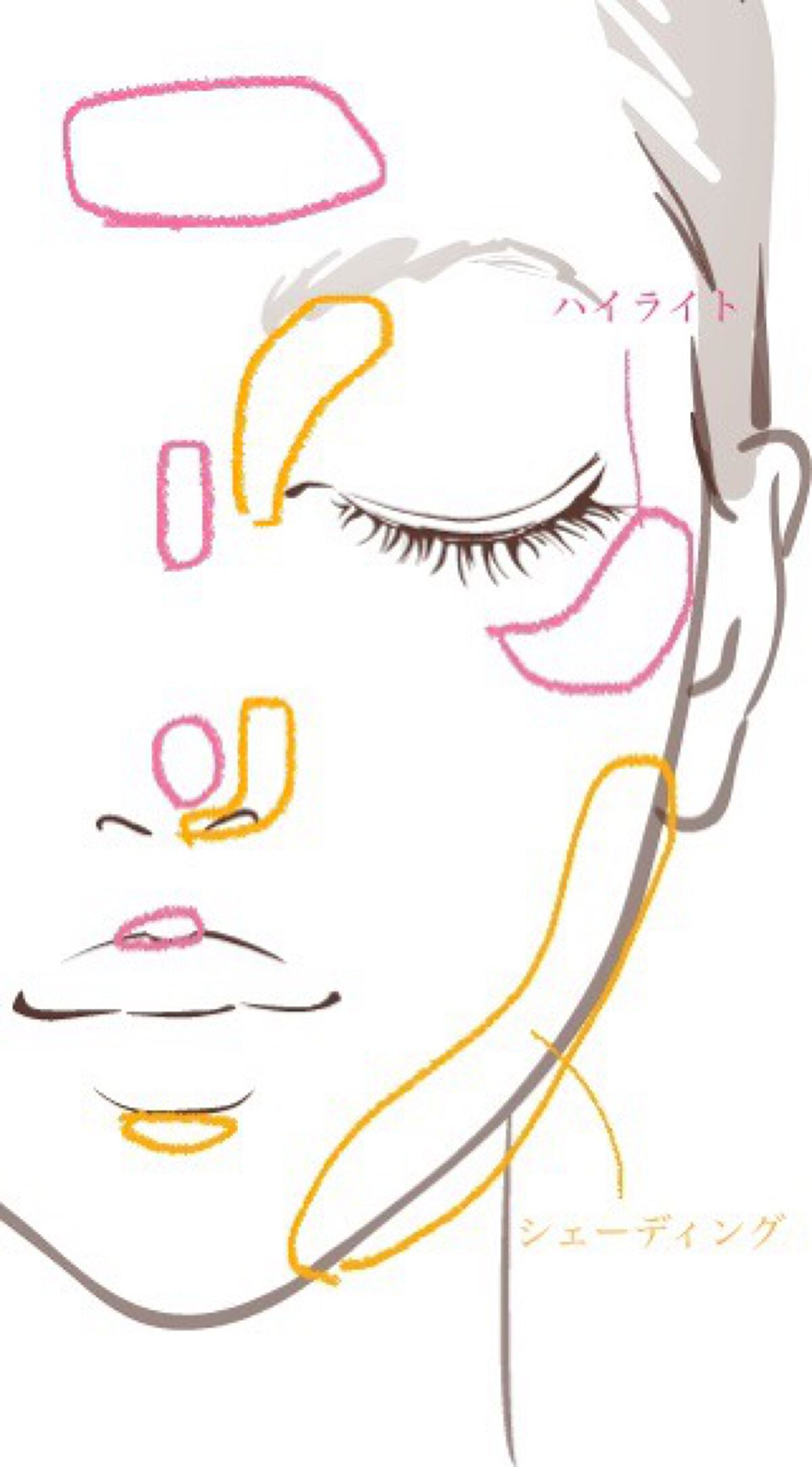 まとめ髪スティック スーパーホールド/マトメージュ/ヘアワックス・クリームを使ったクチコミ（3枚目）