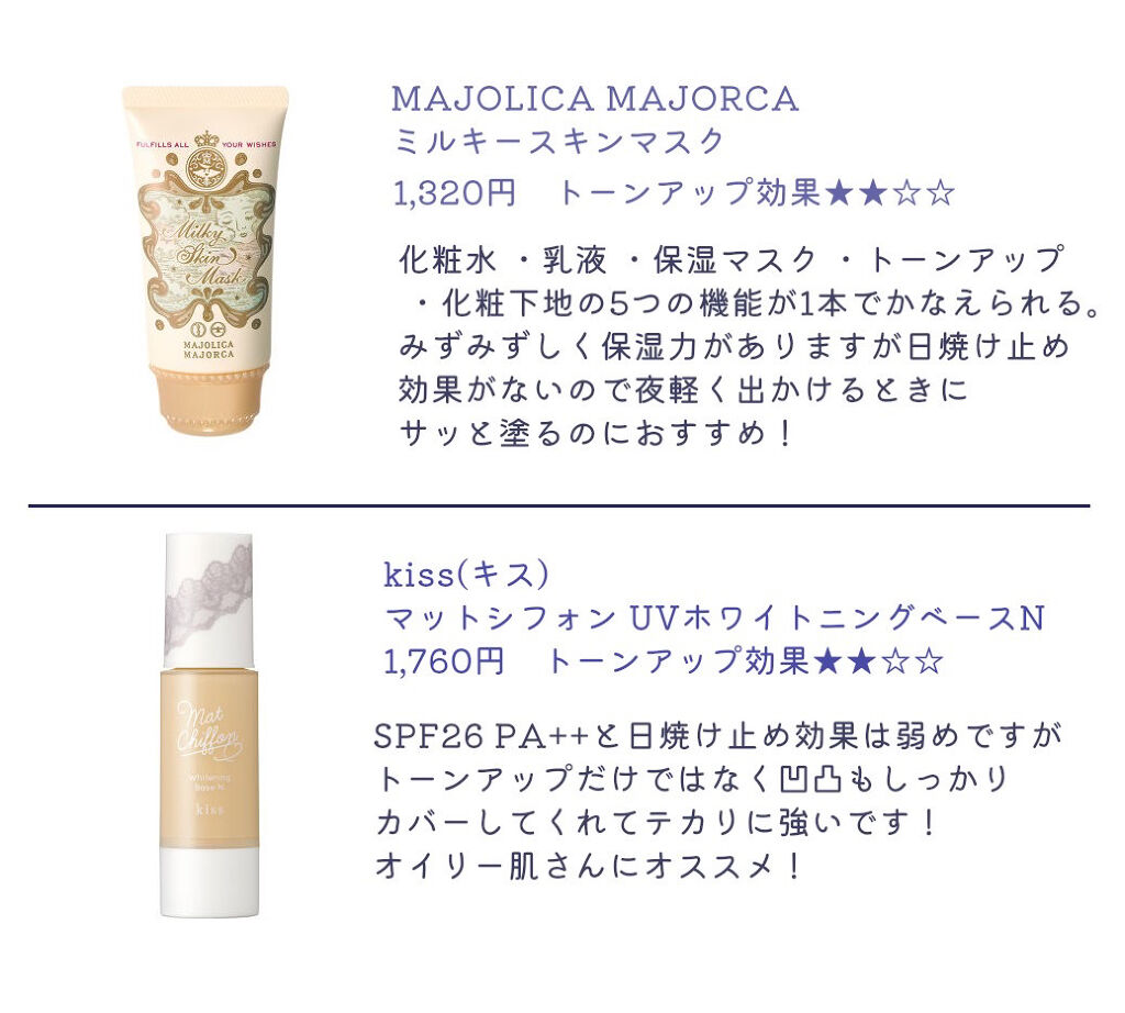 豆乳イソフラボン ジェル美容液マスク/なめらか本舗/シートマスク・パックを使ったクチコミ（2枚目）