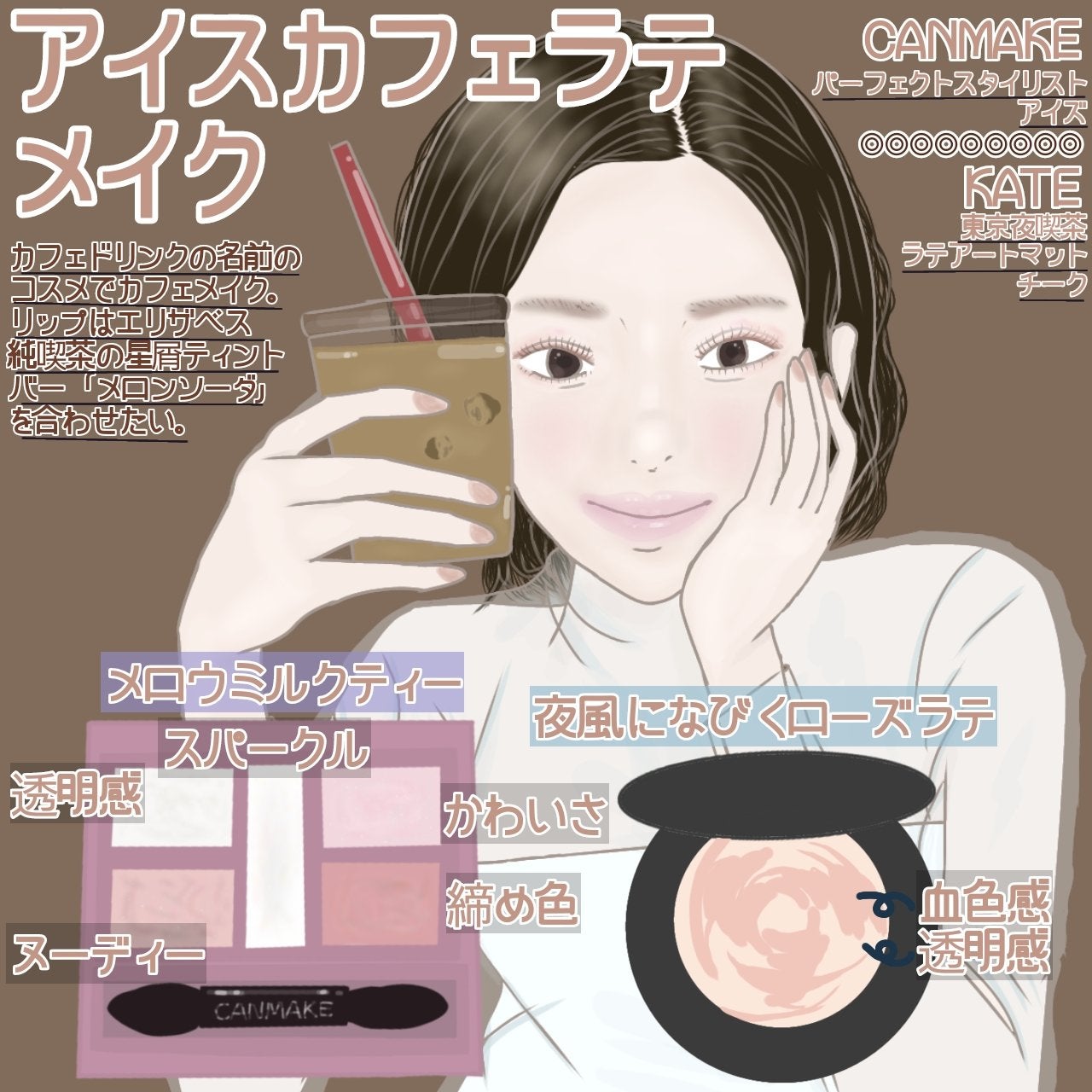 パーフェクトスタイリストアイズ/キャンメイク/アイシャドウパレットを使ったクチコミ(1枚目)